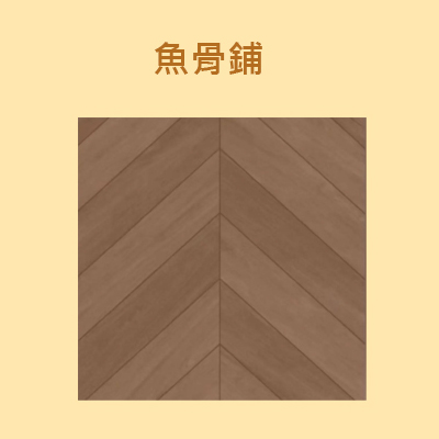 木紋磚魚骨鋪法排列示範圖